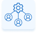 Lead and Opportunity Management
