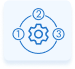 Group Calendar and Time Management